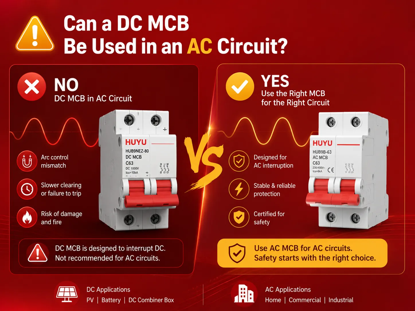 Can a DC MCB Be Used in an AC Circuit
