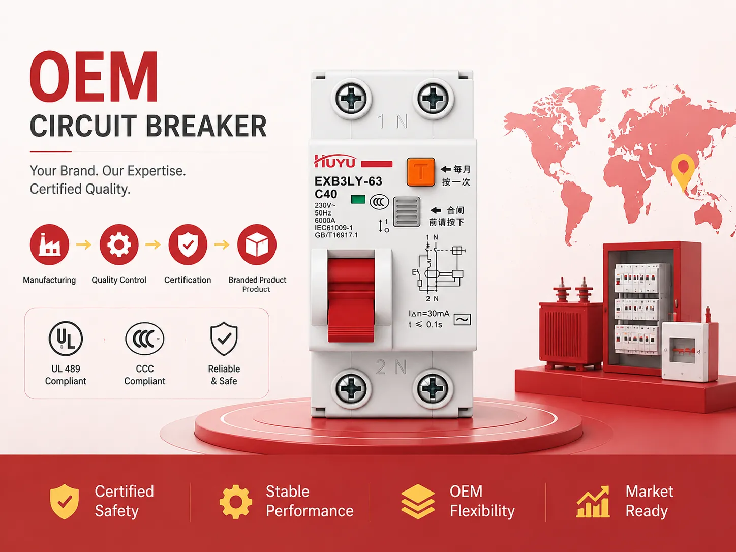 Electrical and Industrial Equipment