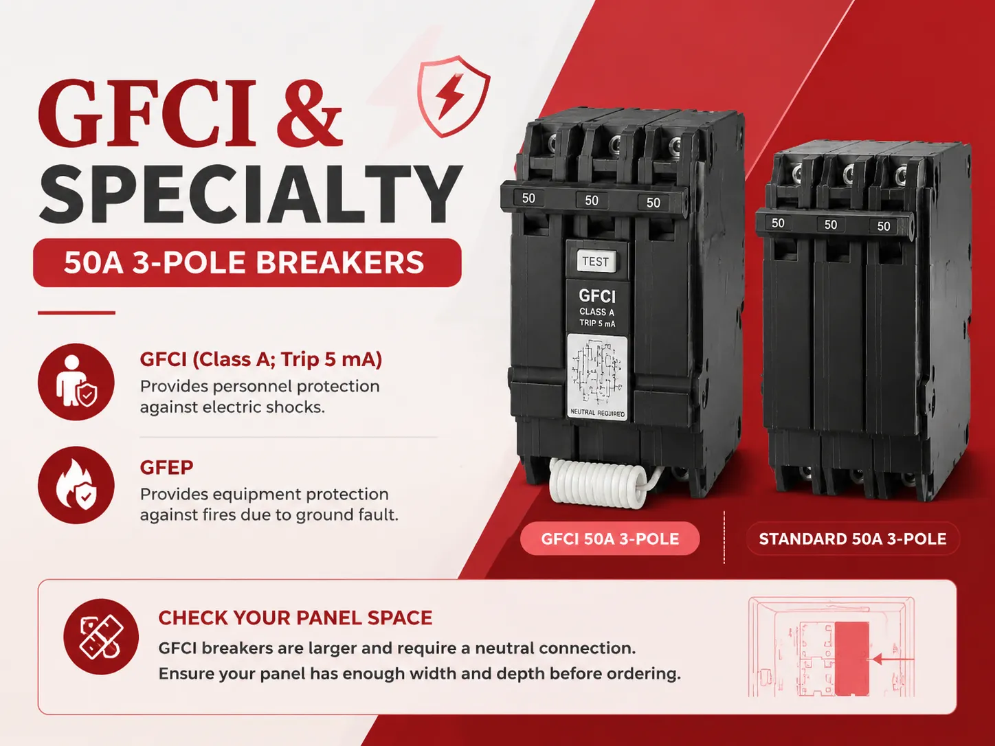 GFCI and Specialty 50A 3‑Pole Breakers