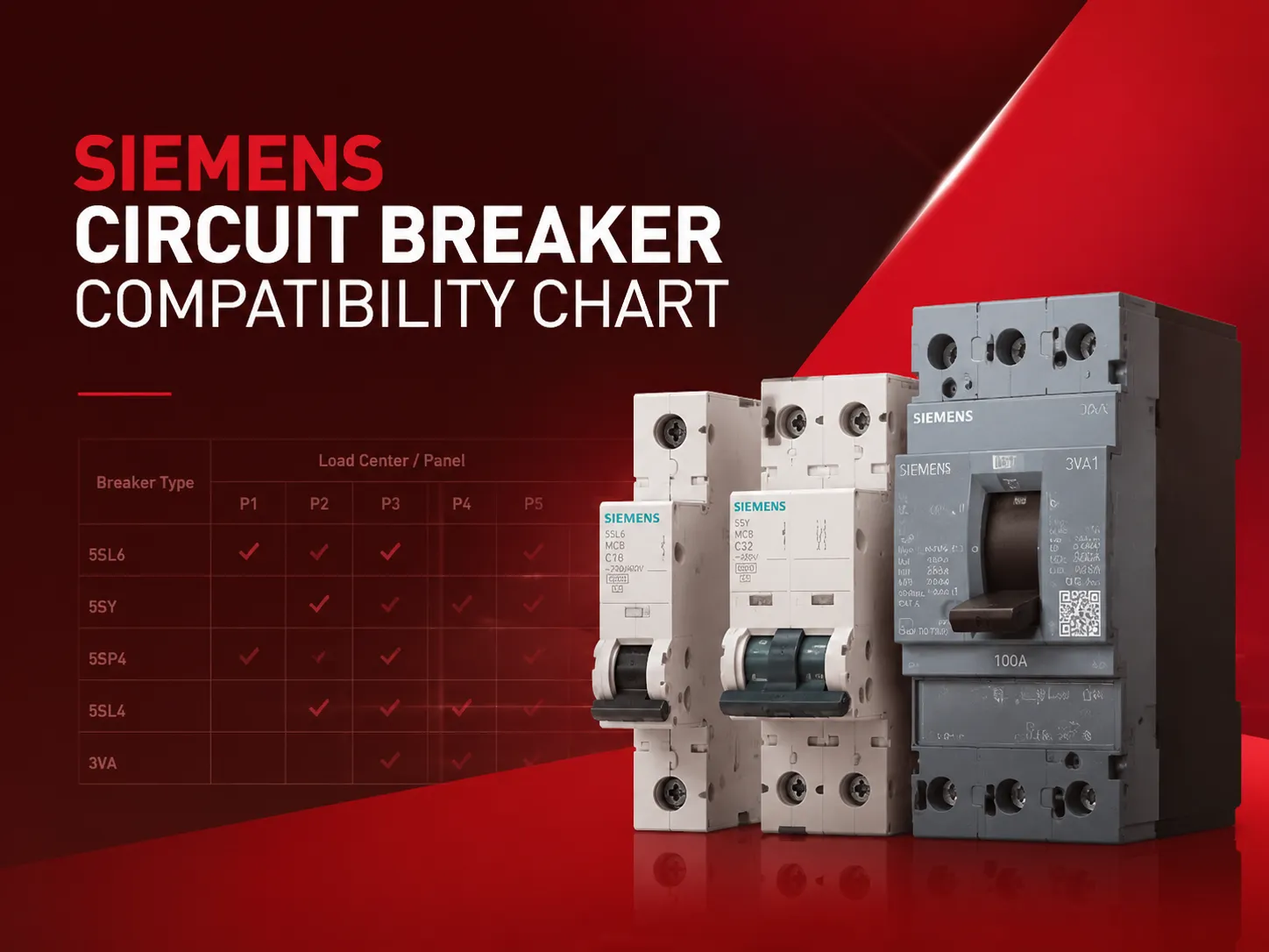 Siemens Circuit Breaker Compatibility Chart