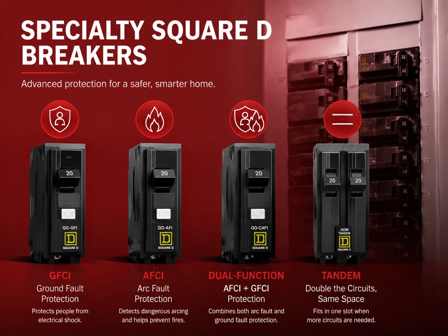 Specialty Square D Breakers GFCI, AFCI, and More