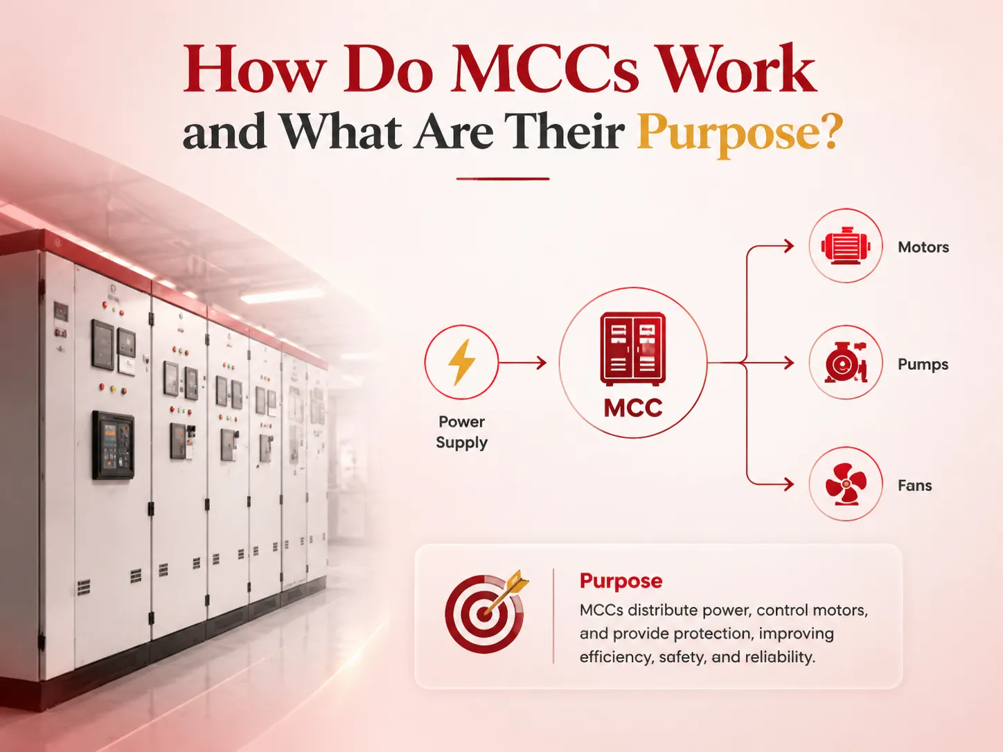 MCCs ทำงานอย่างไรและมีวัตถุประสงค์อะไร
