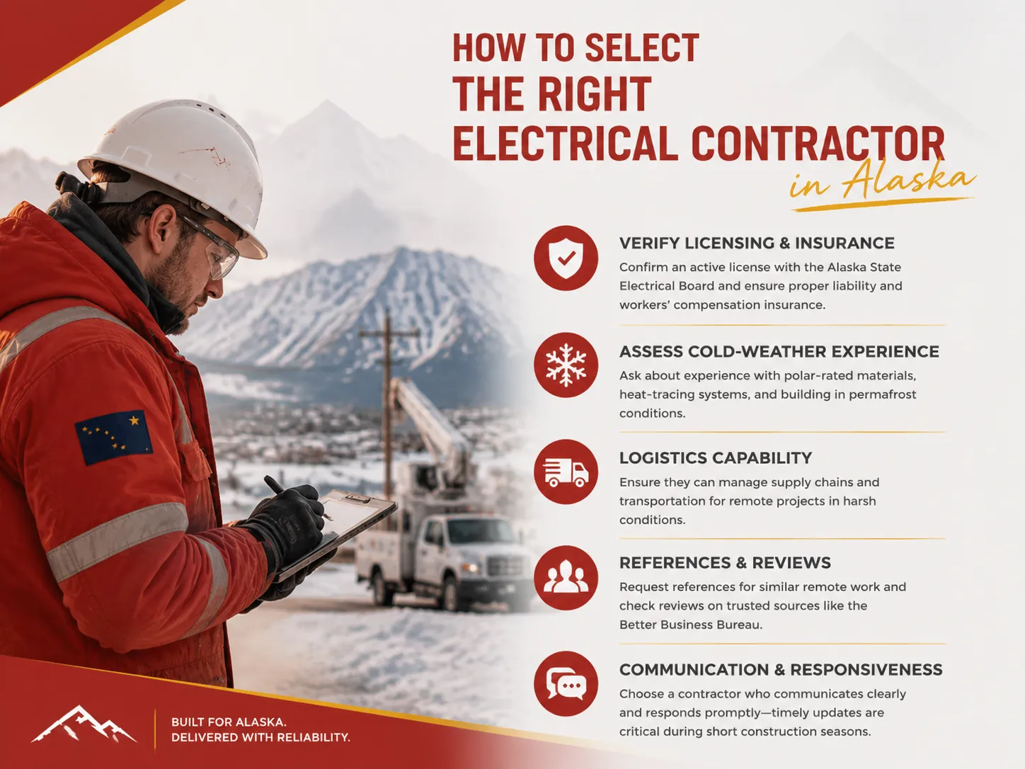 How to Select the Right Electrical Contractor in Alaska