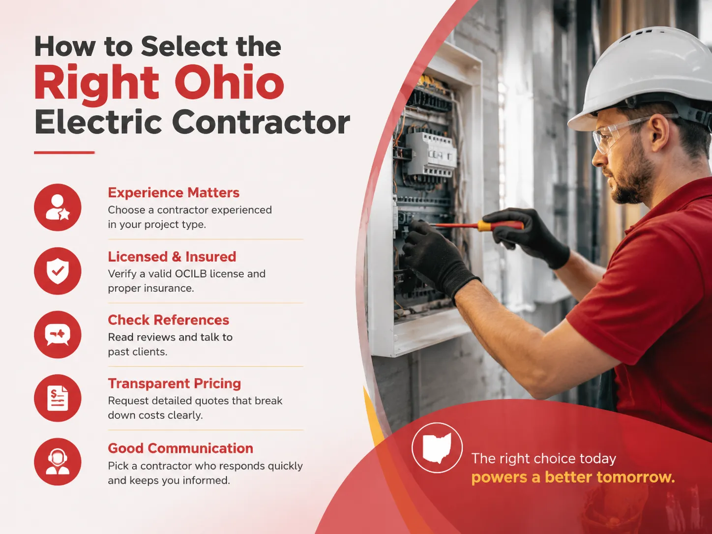 How to Select the Right Ohio Electric Contractor