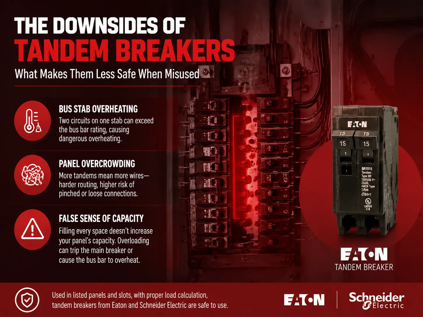 The Downsides of Tandem Breakers