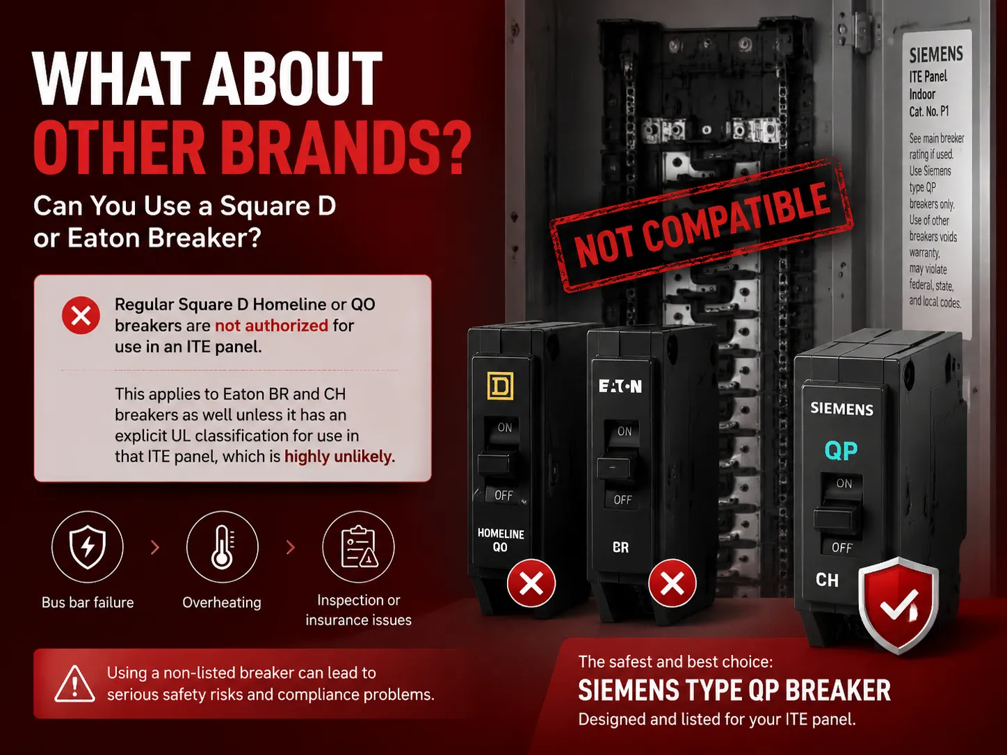 What About Other Brands Can You Use a Square D or Eaton Breaker