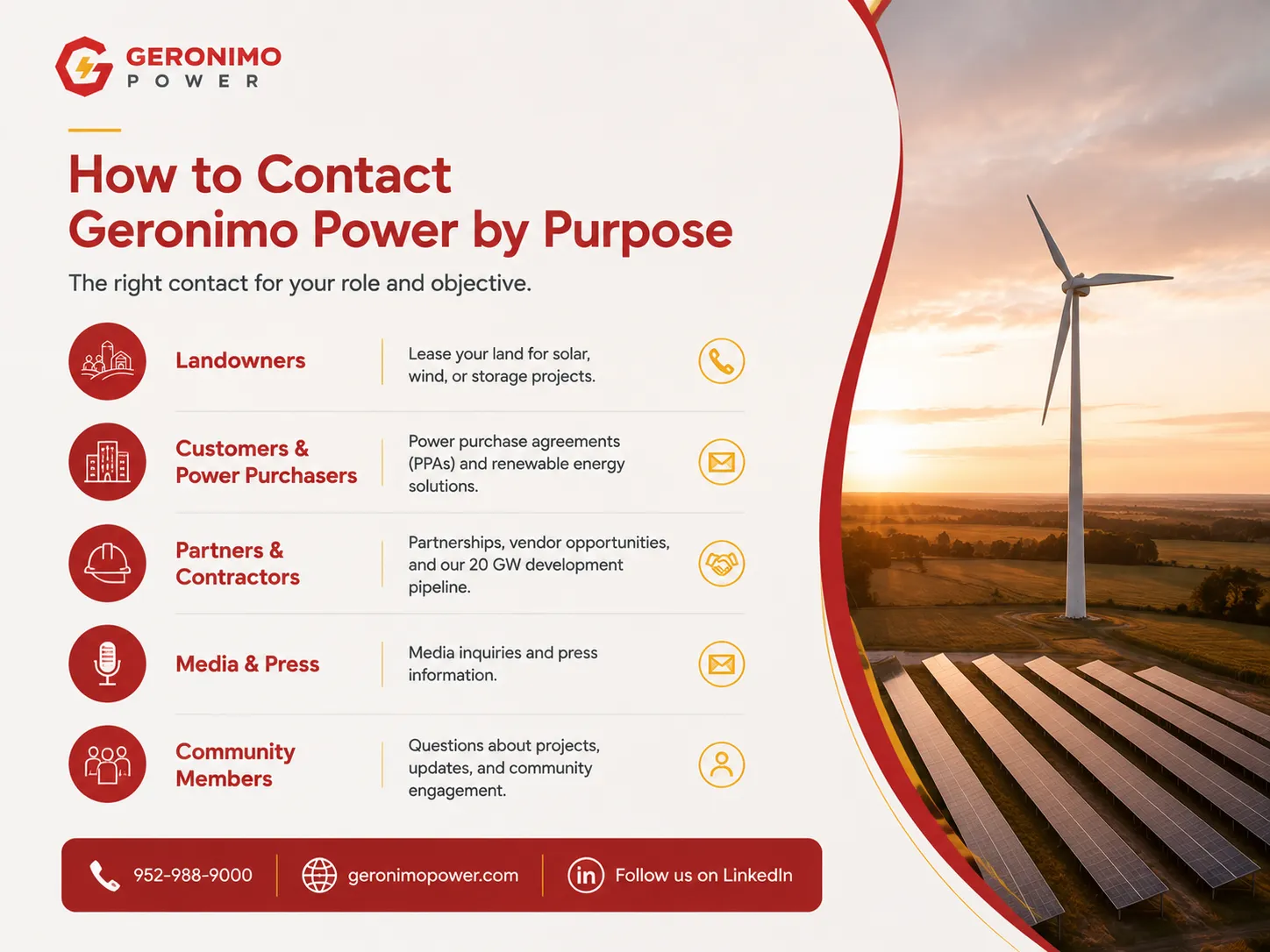How to Contact Geronimo Power by Purpose