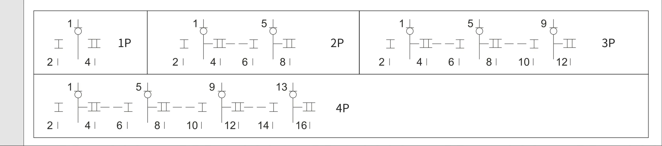 EXBZ7-40 manual transfer switch assembly at the changeover switch manufacturer