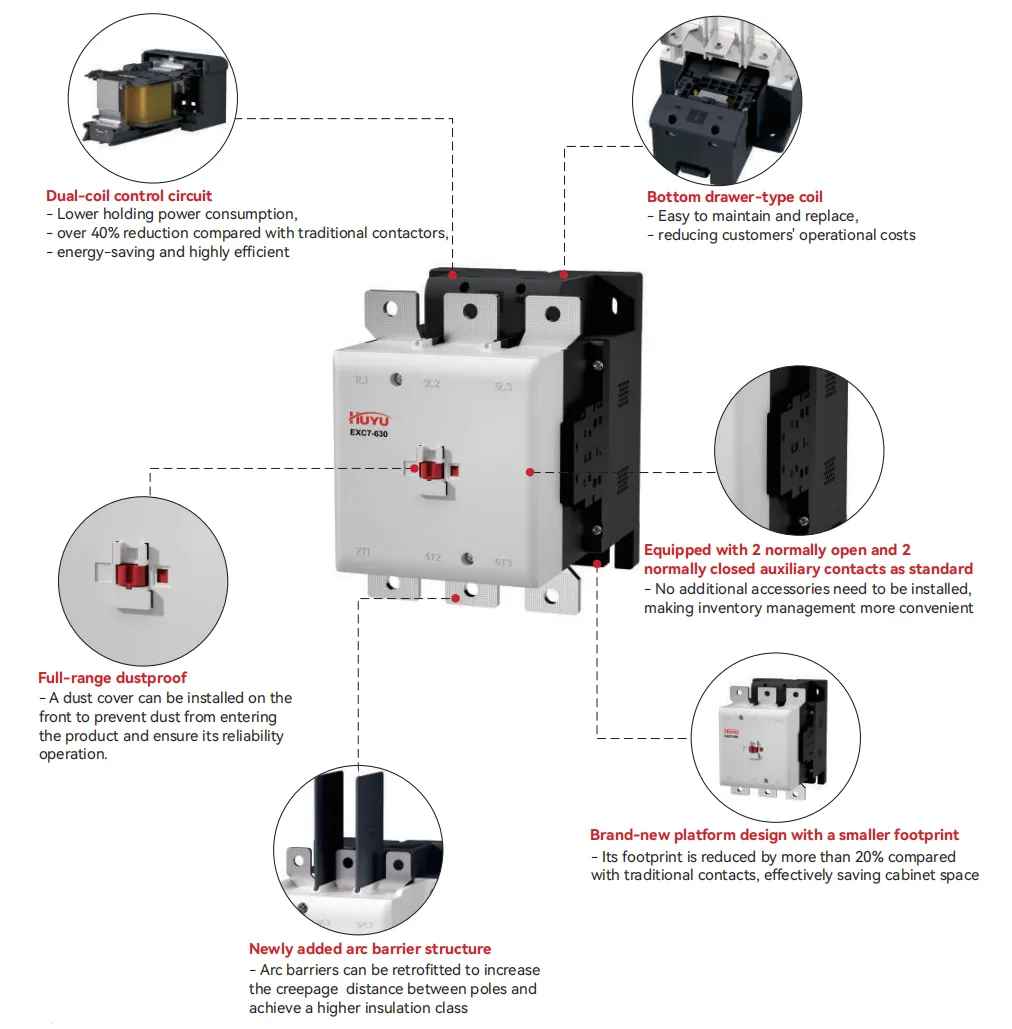 EXC7 High-current AC Contactor